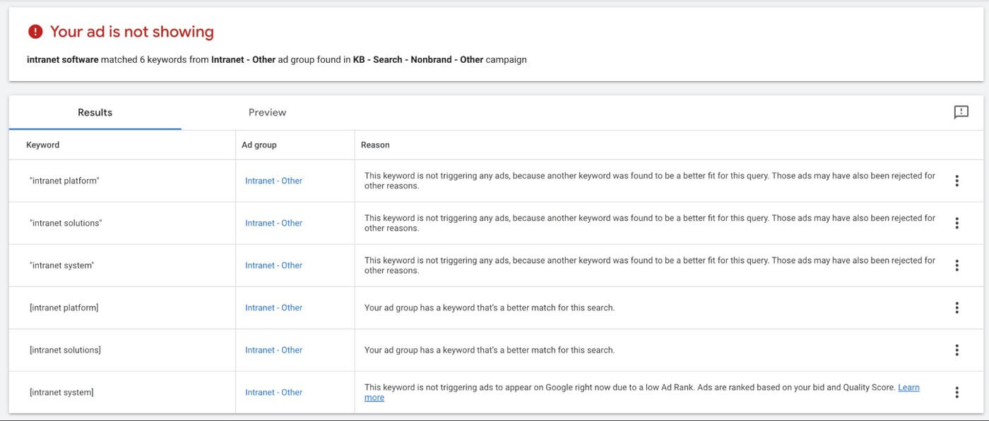 Hình ảnh Google Ads - Tổng Hợp Từ Điển Thuật Ngữ Dành Cho Người Mới Bắt Đầu 11 Tu Dien Google Ads Danh Cho Nguoi Moi Bat Dau