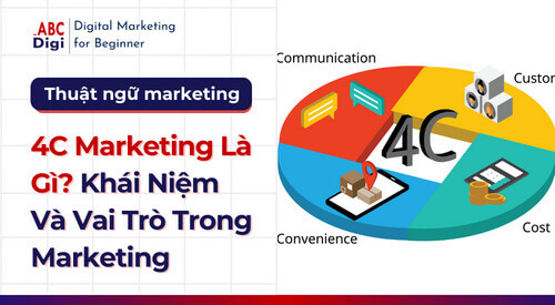 4c-marketing (1)