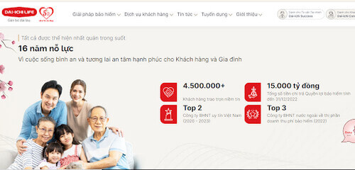 Hình ảnh 9 Bước Viết Bài Mô Tả Sản Phẩm Website Thu Hút Khách Hàng 43 cach-viet-bai-mo-ta-san-pham-tao-tin-tuong