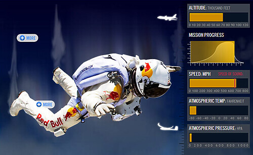case-study-redbull-stratos (14)