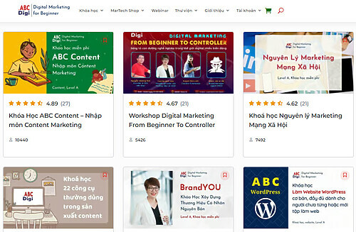 Hình ảnh Hành Trình Trở Thành Fullstack Content Marketer 23 hanh-trinh-fullstack-content-marketer (9)