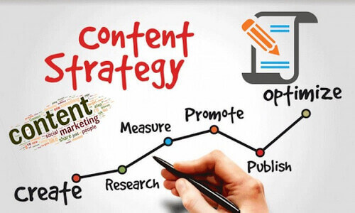 ky-nang-content-strategy