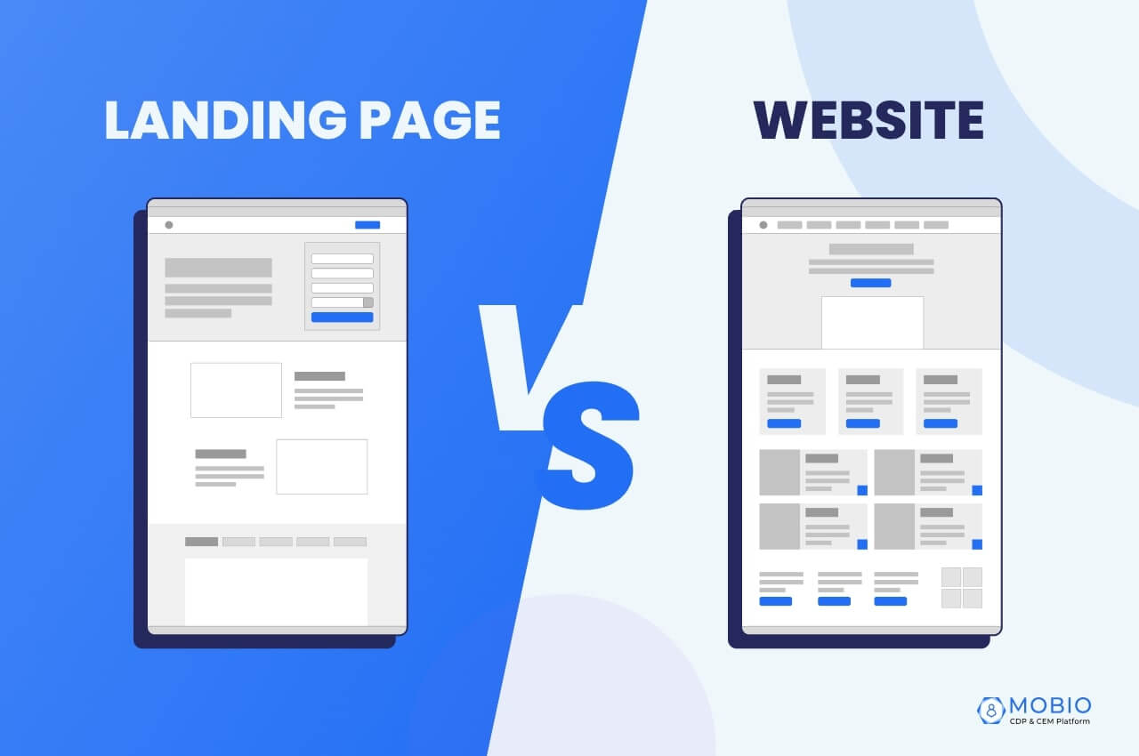 Hình ảnh Landing Page và Website - Sự Khác Biệt Và Tầm Quan Trọng Đối Với Doanh Nghiệp 21 landing page va website 10