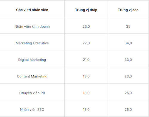 luong-nghe-content-2