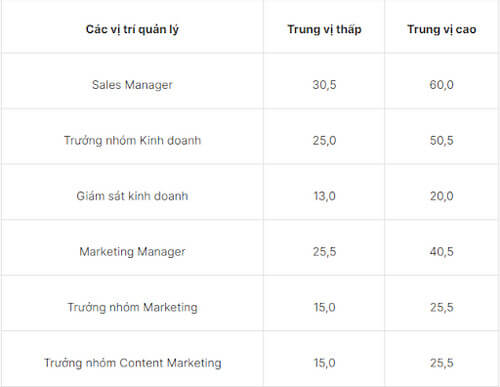 luong-nghe-content-3