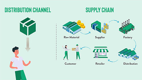 marketing-mix (7)