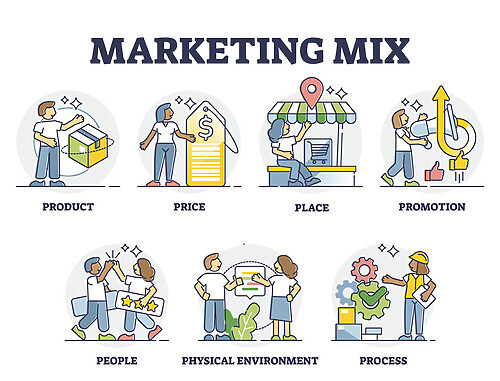 marketing-mix (9)
