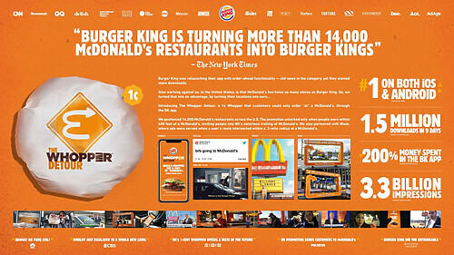 Hình ảnh Phân Tích Case Study Chiến Dịch “Whopper Detour” Của Burger King: Biến Đối Thủ Thành Lợi Thế 19 whopper-detour-burger (9)