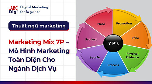 7p-marketing