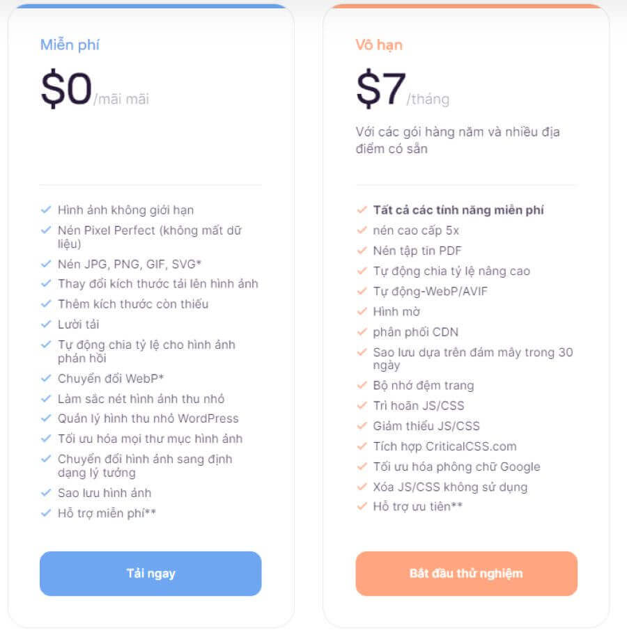 Hình ảnh EWWW Image Optimizer Giúp Tối Ưu Hình Ảnh Tăng Tốc Độ Load Website Wordpress 8 EWWW Image Optimizer 1