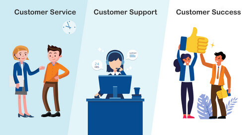 people-7p-marketing (1)