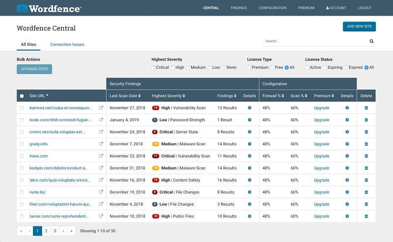 wordfence central dashboard1