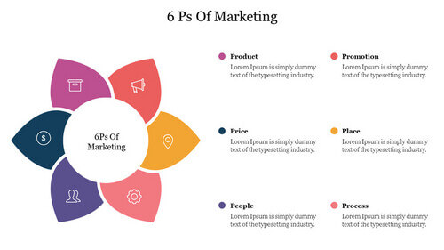 marketing-mix (4)