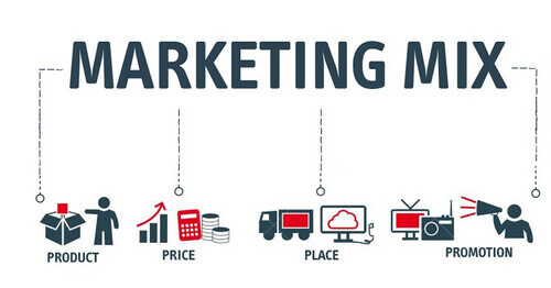 marketing-mix (5)