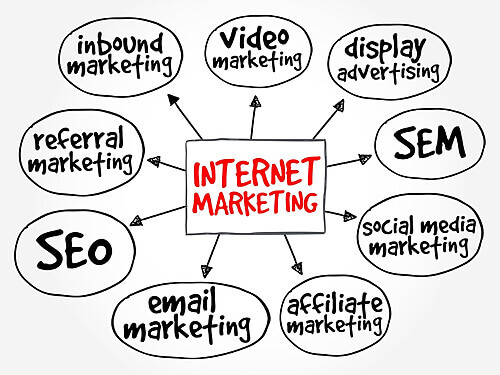 internet-marketing (3)