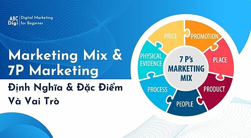 Marketing Mix 7P Marketing Dinh Nghia Dac Diem Va Vai Tro Cua No