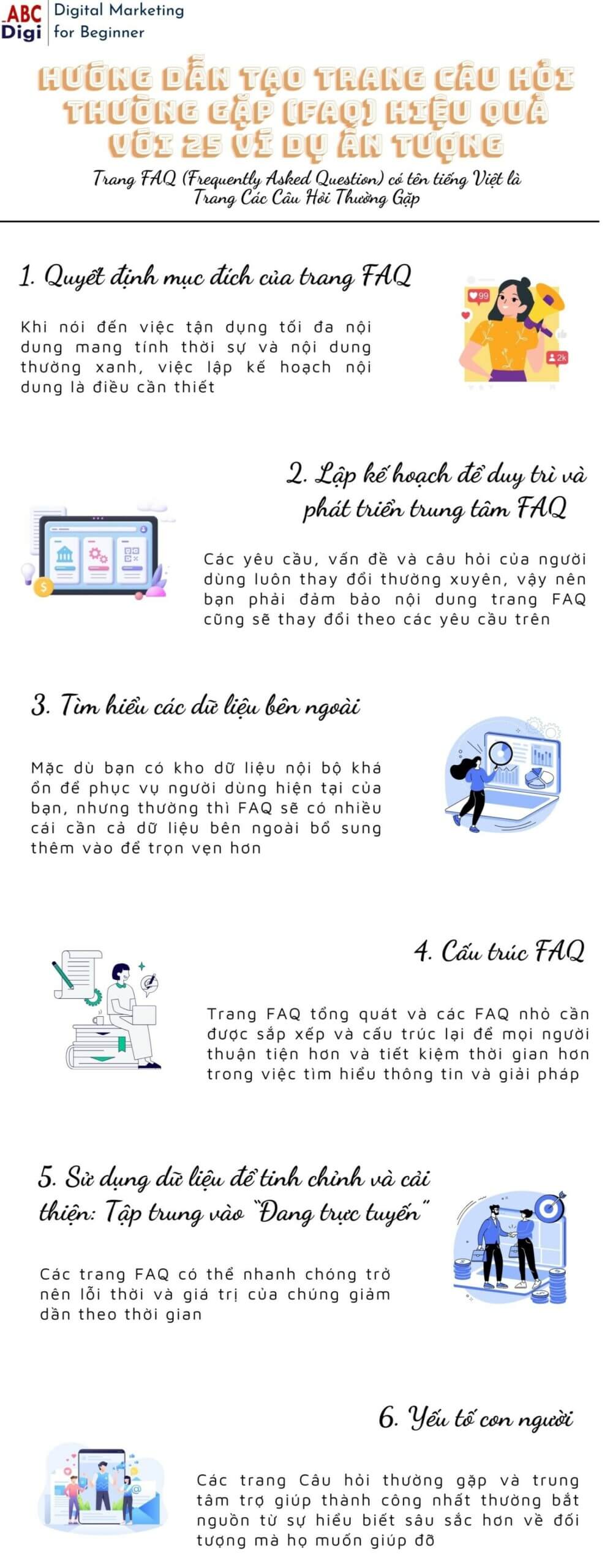 Hình ảnh 10 Ý Tưởng Content Hấp Dẫn Ngày Phụ Nữ Việt Nam 20/10 17 infographic trang cau hoi thuong gap faq scaled