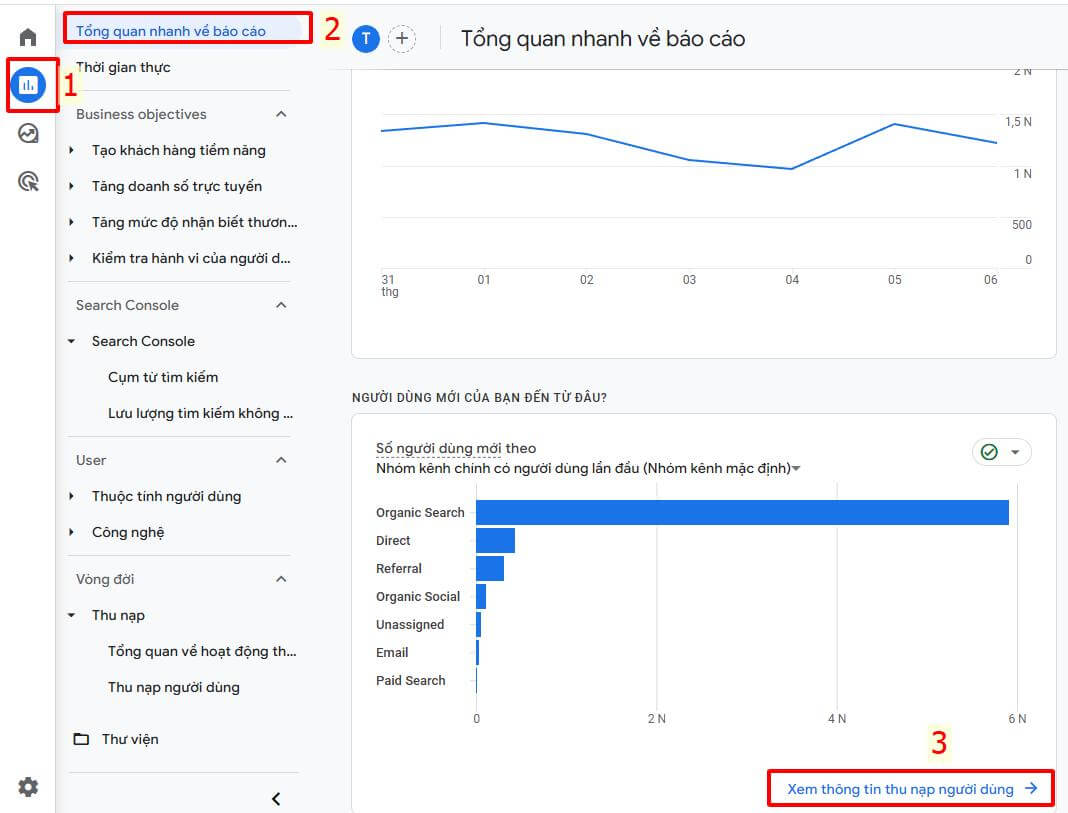 xem referral traffic tren ga4 2