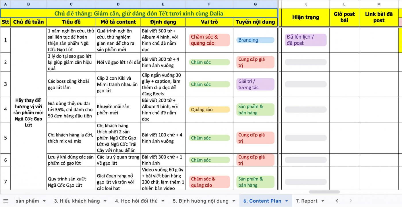 Hình ảnh 05 Bước Xây Dựng Content Cho Fanpage Để Tăng Tương Tác 12 d63f5ec41d9f92c1cb8e