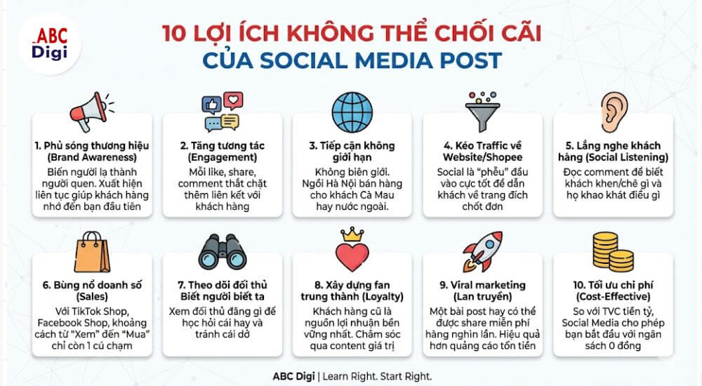 abcdigi social media post