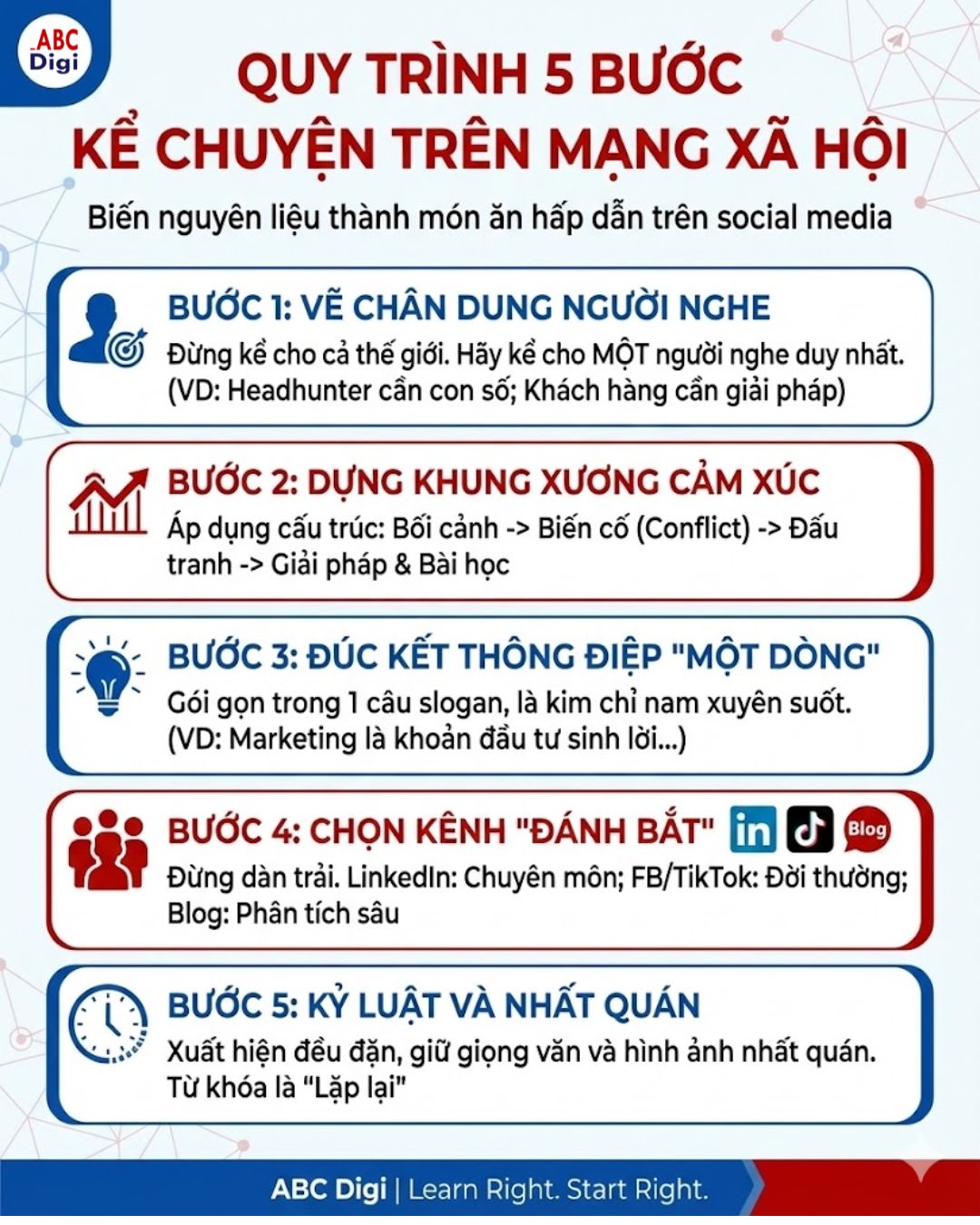 ke chuyen thuong hieu ca nhan