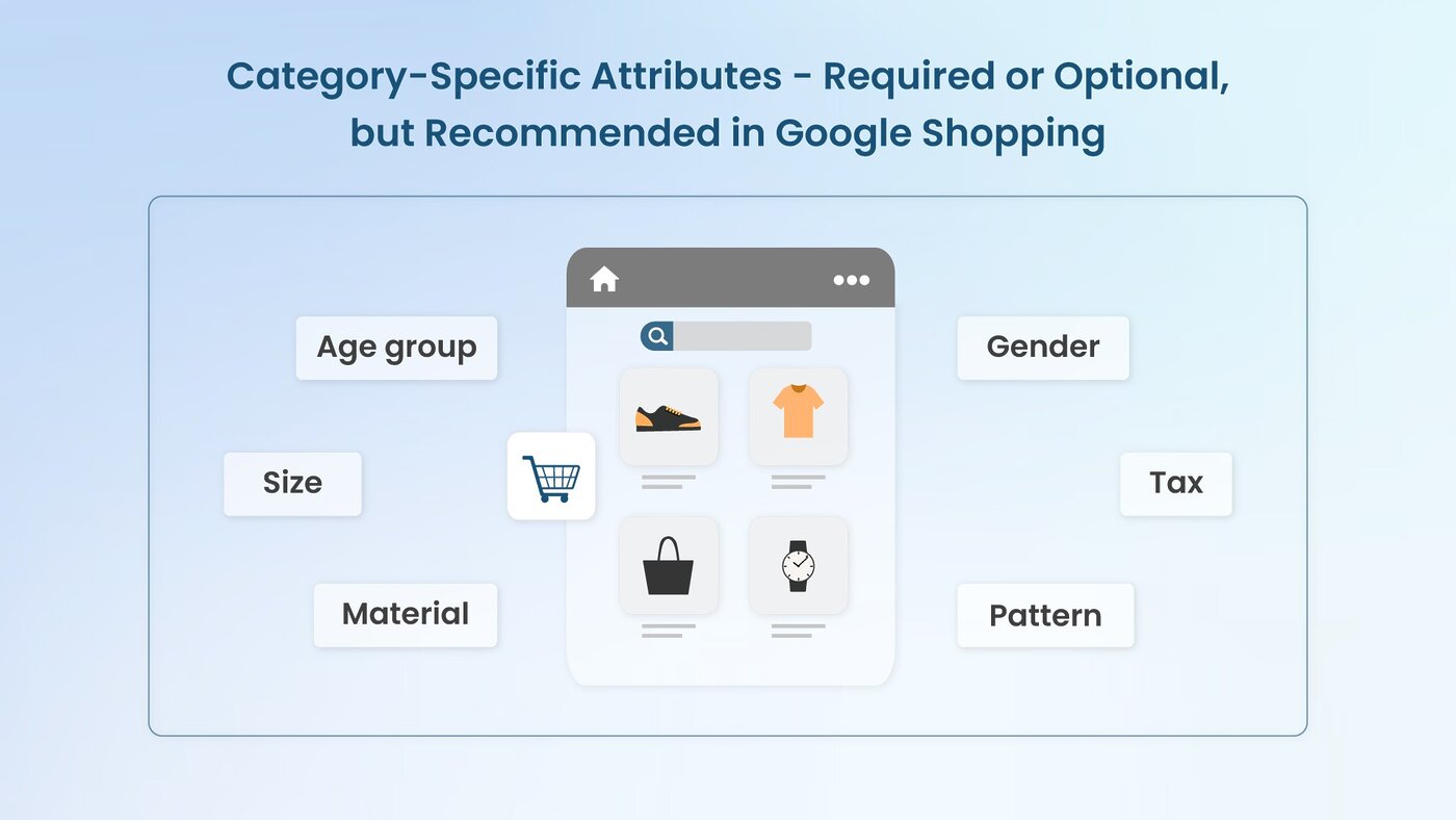 4 thuoc tinh google shopping feed giup tang hien thi toi da