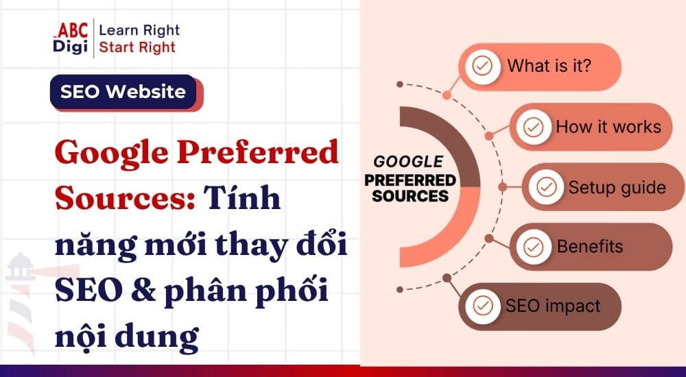 Google Preferred Sources