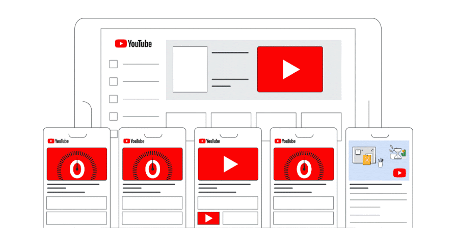 Hình ảnh Google Mở Rộng Kiểm Soát Tần Suất Hiển Thị Quảng Cáo Trên YouTube 2 google mo rong kiem soat tan suat hien thi quang cao tren youtube
