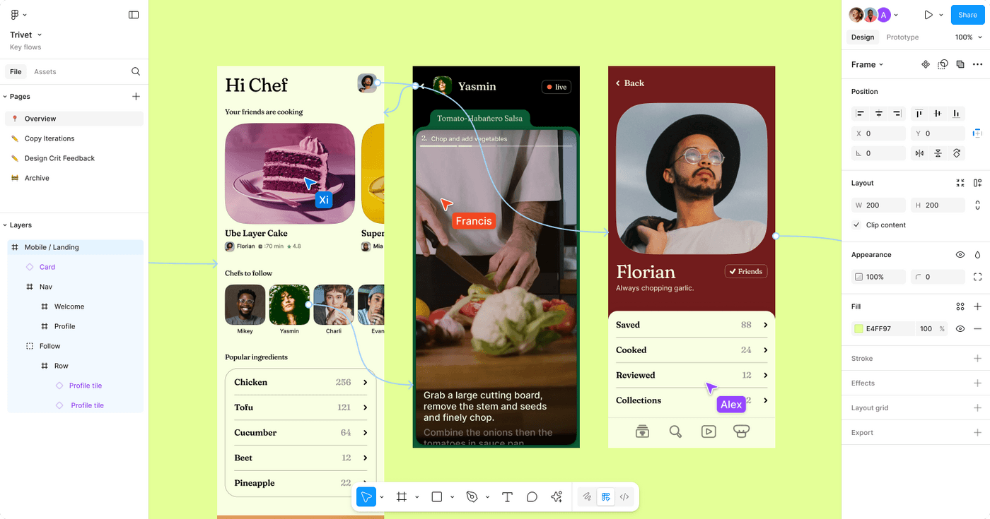 figma design prototyping